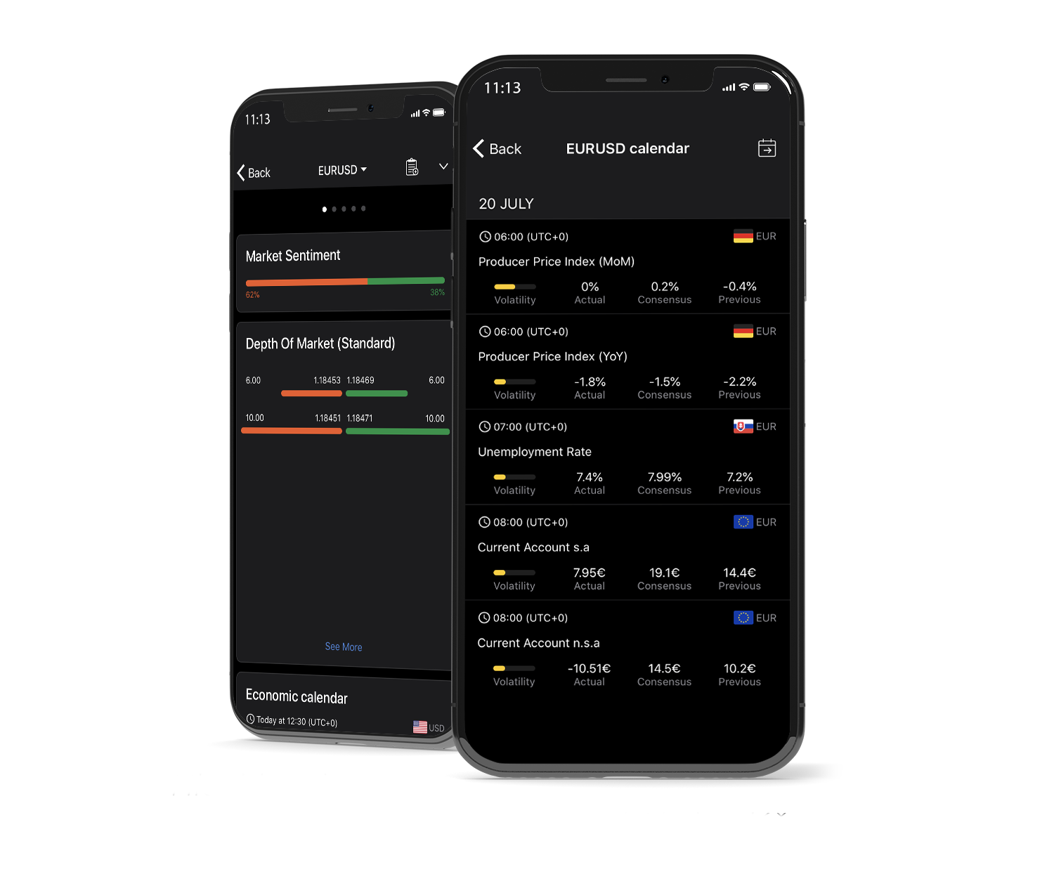 cTrader Mobile Trading App Interface